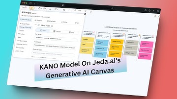 Kano Model with AI - Jeda.ai
