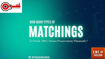 How many types of Matchings in Oracle EBS and Fusion Procurement/financials? Realtime ClientScenario