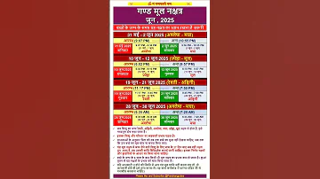 गण ड म ल नक षत र ज न 2025 I Gand Mool Nakshatra June 2025 I Childbirth Panchang Shorts 