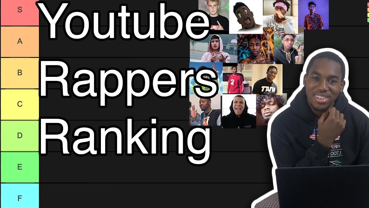 The Youtube Rapper Tier List (KSI, Quadeca, Dax, DDG) **NEW** - YouTube