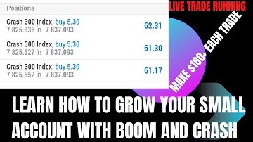 GROW YOUR SMALL ACCOUNT WITH THIS BOOM AND CRASH STRATEGY live trade running in massive profits