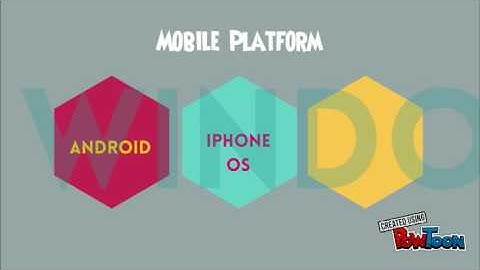 Introduction mobile application development