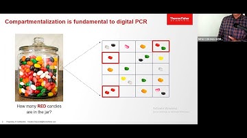 Introducing the applied Biosystems Quantstudio Absolute Q Digital PCR System by Ashish George
