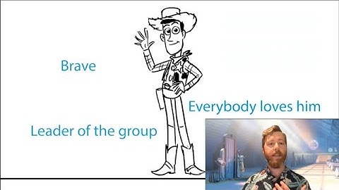 3 Secrets to Character Development from Pixar