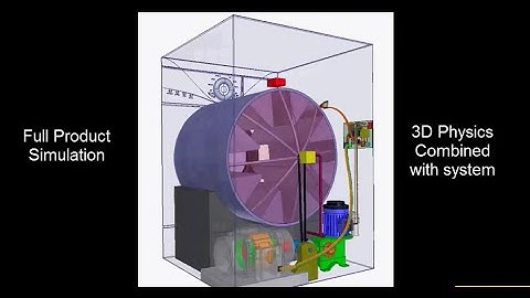 Full Product Simulation Of A Washing Machine   Video