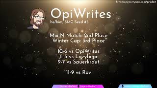 SpyParty Masters Championship: Miniorek vs OpiWrites: GRAND FINALS