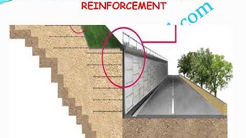 Ground Improvement Introduction