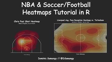 NBA & Soccer Heatmaps Tutorial in R