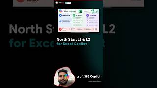 Details North Star, L1 and L2 metrics for Copilot in Excel ⭐ Guide