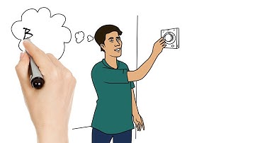 HVAC Systems Company Whiteboard Animation Video