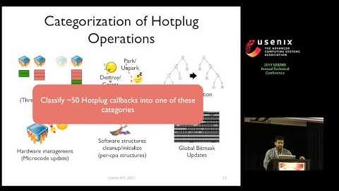 Bolt: Faster Reconfiguration in Operating Systems