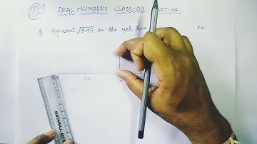 How to Represent √8.47 on number line | Class 9 | Full concept