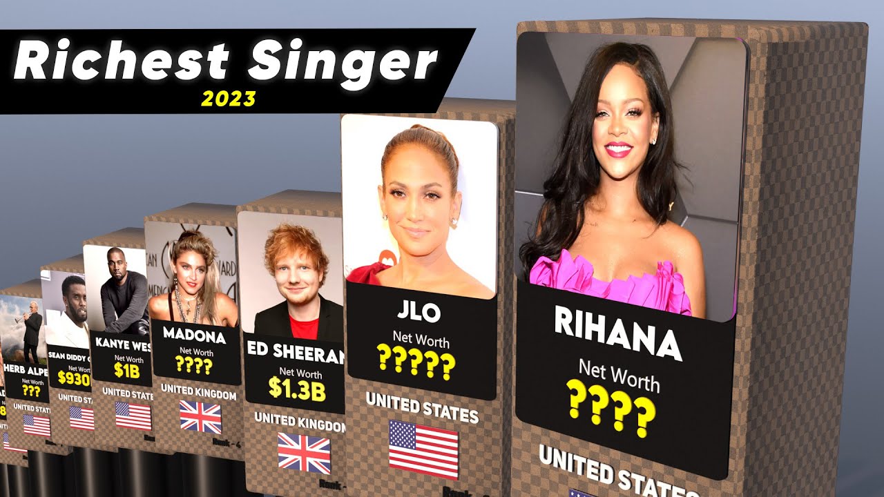 Richest Singers 2023 YouTube Richest Singers 2023 YouTube