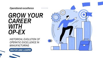 Historical evolution of Operational Excellence | Learn from AI |Continuous improvement