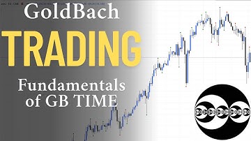 GoldBach Trading - The Fundamentals of GB Time - Precision Trading