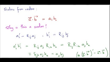 Tensor Analysis : Lecture 02