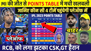 IPL 2023 Points Table | MI की जीत के बाद Points Table में हुए ख़तरनाक बदलाव, RCB CSK GT सदमे में