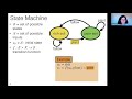 MIT: Machine Learning 6.036, Lecture 9: State machines and Markov decision processes (Fall 2020)