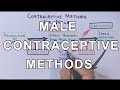 Contraceptive Methods for Male