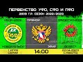 Первенство УФО, СФО И ПФО Кедр-2009 Новоуральск-Хризотил-2009 Асбест. 1 игра. 22.04.2023. 14.00.