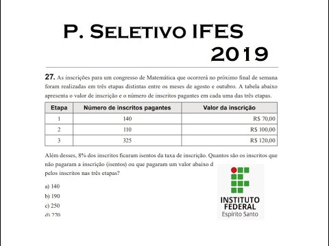 IFES - PS Técnico 01/2019 - Questão 27 - Inscrições Congresso de Matemática