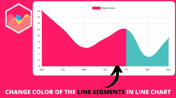 How to Change Color of the Line Segments in Line Chart in Chart js