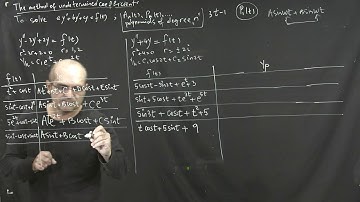 Lecture 9 Method of undetermined coefficients part 3