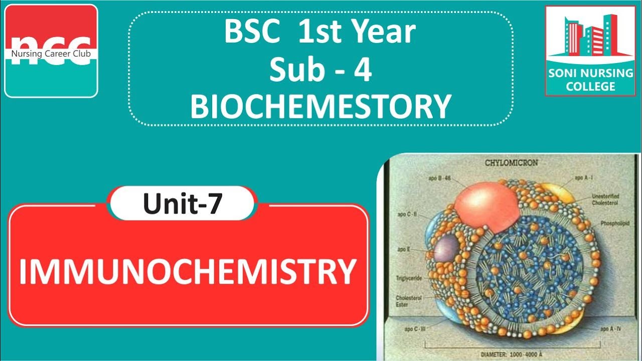 B.Sc. 1.4.7 – IMMUNOCHEMISTRY