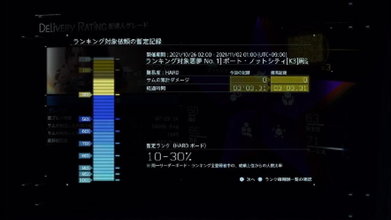 [PS5版デスストDC] 細かい追加要素