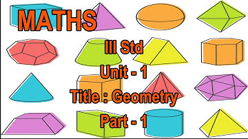 III Std Maths - Term III ( Geometry - Part 1)