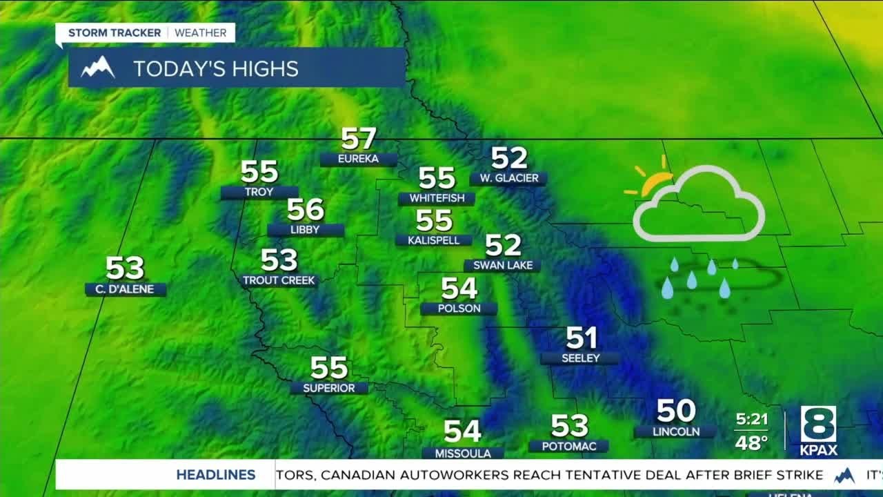 Cloudy & cool weather continues in Western Montana - YouTube