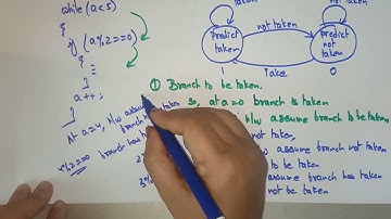 Dynamic Branch Prediction| 1-bit prediction| lec-60| Advanced computer architecture| BhanuPriya