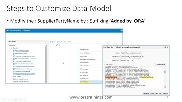 How to customize standard Data Model for : PO PDF  Report - Oracle Fusion - Oracle BIP