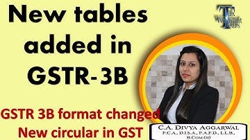 Major change in GSTR 3B| GSTR3B में ADD हुए नए TABLES| New Notification issued in GST