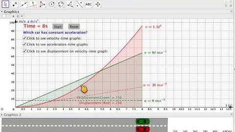 Constant vs variable acceleration using GeoGebra