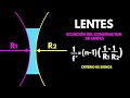 CONSTRUCTOR DE LENTES: ecuación o fórmula del fabricante de lentes. Criterio de signos. Ejercicios.