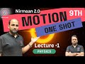 Motion | CLASS 9th Science (Physics) | Exam Preparation 2025-26 | By Govind Sir