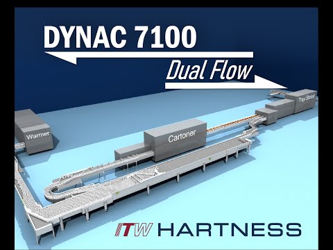 DYNAC 7100 Dual Flow