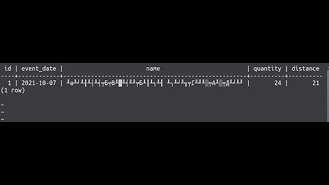 Кракозябры в postgresql, psql. Неправильная кодировка, смена кодировка postgresql.