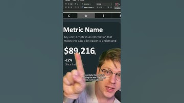 Here’s the easiest way to lay out your next Excel dashboard, powerpoint deck, or report… So if