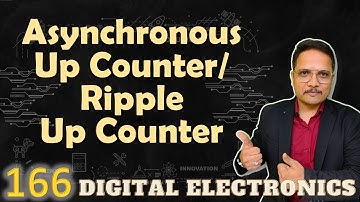 Asynchronous Up Counter (Ripple Up Counter): Basics, Circuit, Working, and Waveforms