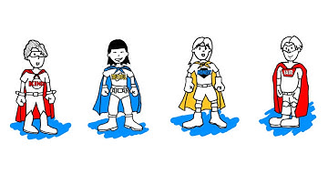 Build Character Build Success: INTEGRITY