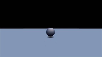 [Direct3D 12] 3D GPU Ray-Traced Sphere