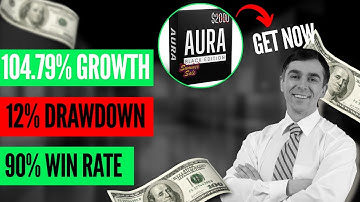 Aura Black Edition EA MT4 | This AI Trading Robot Beats 89% of Traders Explained!