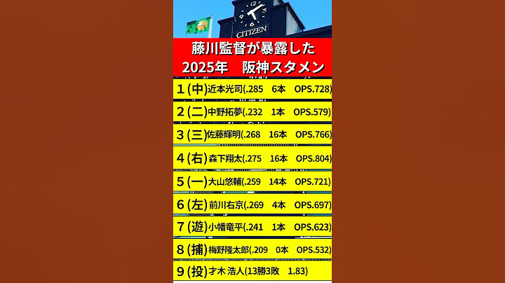 【阪神】藤川監督が暴露した2025年開幕スタメンがヤバイ