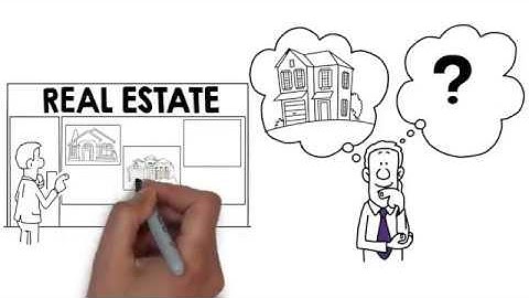 Real Estate Whiteboard Animation Video for Realtor