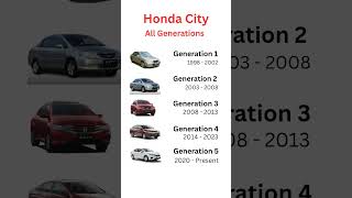Honda City All Generations #honda #hondacity #city #gaadiwaala