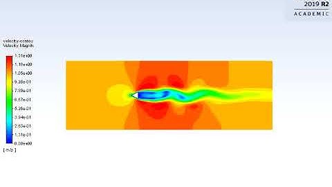 von Karman vortex street simulation for a triangular body