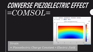 COMSOL simulation of converse piezoelectric - YouTube