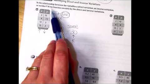 8 1 Inverse Variation Part 1